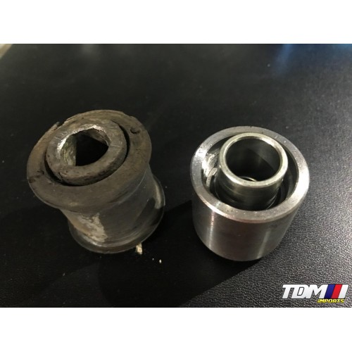 Rear Knuckle Spherical bushings